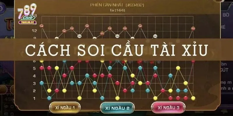 Cầu tài xỉu hấp dẫn trong trò chơi cá cược đỉnh cao