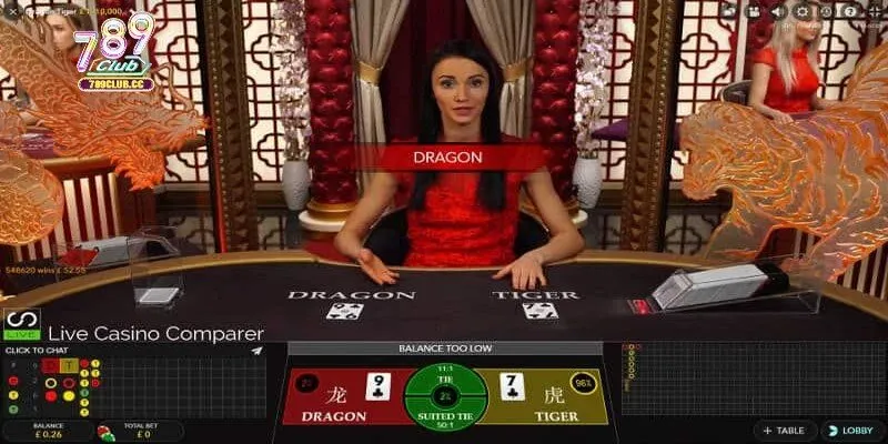 Việc chiến thắng sẽ trở nên dễ dàng hơn khi bạn chọn đúng cửa cược