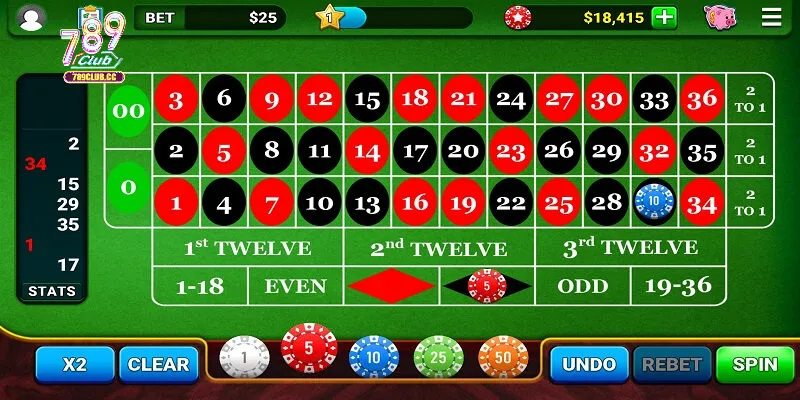 Giới thiệu khái quát về Roulette 789Club